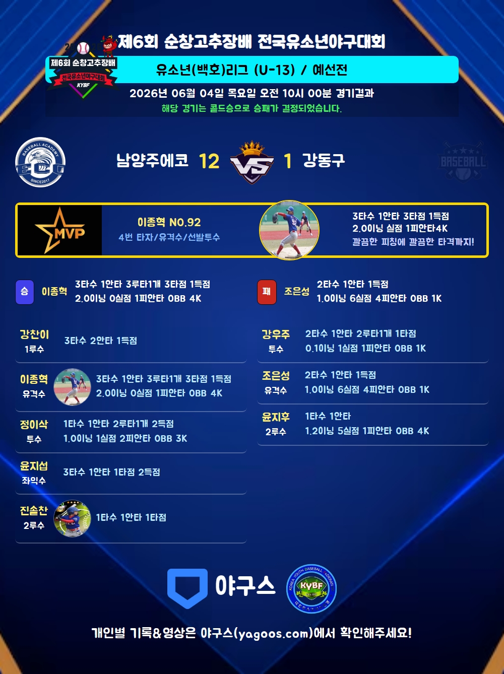 인스타그램 공유용 경기결과 이미지